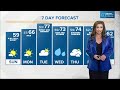 Live Doppler 13 morning forecast | Sunday, Oct. 22, 2023