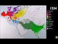 Spread of the Indo-European Languages in Eurasia
