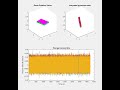 Android Game Rotation Vector vs Gyro Integration (drift)