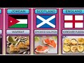 Most Popular Food From Every Country
