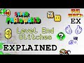The Quest for Sub One Minute in Super Mario World
