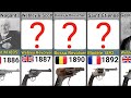 Top Revolver Evolution 1814 to 1900 | Revolver Model and Their Inventors part 1 #revolver #evolution