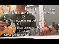 Chord Gitar Simple dan Lirik Buduh by A.A. Raka Sidan