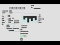 Max/MSP live programming - ambient additive synth