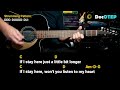 I Don't Want to Talk About It - Rod Stewart (1975) - Easy Guitar Chords Tutorial with Lyrics