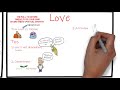 The Road Less Traveled by M. Scott Peck | Animated Summary and Review