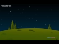 7 Moon Phases Explained! How does the Moon Change? *Science for Kids!*