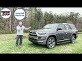 Is 2023 Toyota 4Runner Limited the One to Buy?