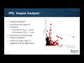 3 Approaches to Pathway Analysis