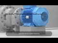 ABB IE5 SynRM Increased safety motors - Ultra-premium efficiency for Zones 1 and 2