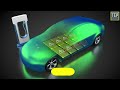 How an Electric Car Works? Its Parts & Functions [Explained]