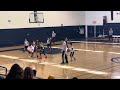 Lucky Juan Soria Boys Basketball 3/4 4th grade year