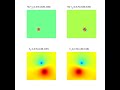 Asymmetric  collision of two electrons with and with without repellion