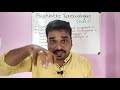 Important Psychiatric Terminologies Explained in Malayalam(Part-1)