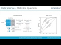 Data Science Interview Questions | Data Science Tutorial | Data Science Interviews | Edureka