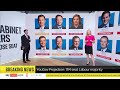 Which Conservative MPs would lose their seats under YouGov poll? | Election 2024