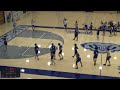 Bullseye Passing - Basketball Passing Drill