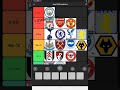 premier league 24/25 predictions