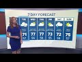 Mostly cloudy on Monday | KING 5 Weather