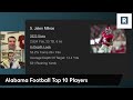 Alabama Football Top 10 Players | Alabama Football 2024