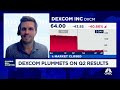 Dexcom stock plummeting is an 'opportunity to add to positions', says Wolfe Research's Mike Polark