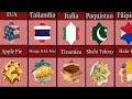 Comparando Sobremesas de Diferentes Países