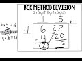 Division Box Method