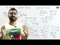 A* algorithm in AI (artificial intelligence) in HINDI | A* algorithm with example