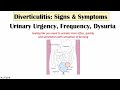 Diverticulitis Signs & Symptoms (And Why They Occur)