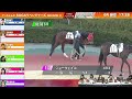 佐賀競馬|佐藤哲三＆佐々木裕美＆清水愛海＆日野未来＆MC濱野智紗都【SAGAリベンジャーズ】3＃61