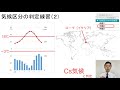 【高校地理】3-6. ケッペンの気候区分 | 3. 世界の気候