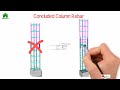 ✅ Don't forget the Basic Rules of Column design rebar reinforcement | Green House Construction