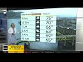 KDKA-TV Weekend Forecast (5/5)