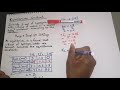 Chemistry_Calculating the Equilibrium constant