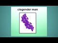 TRANSGENDER people from a BIOLOGICAL point of view *a good one*