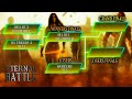 Injustice: Eternal Battle 2024 - Full Tournament! [TOP4 + Finals]