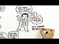 RSA ANIMATE: Drive: The surprising truth about what motivates us