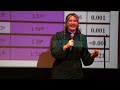 3 Minute Thesis Competition 2024