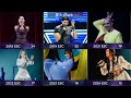 Eurovision:Placement Battle - 2018 vs 2019 vs 2021 vs 2022 vs 2023 vs 2024