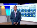 May gray replaced by June gloom this weekend | San Diego Local Forecast