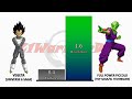 Vegeta VS Piccolo POWER LEVELS - Dragon Ball/Dragon Ball Z/Dragon Ball Super/Heroes/UV