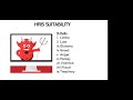 HRTech 103 - The Ultimate Guide to Selecting a HR System/Software