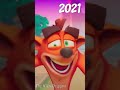 Crash Bandicoot Through The Years (1996 - 2021)