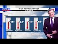 Southwest, Central Virginia Weather | 11 p.m. - Friday, April 26, 2024