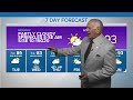 Heat on the rise for Fathers Day Weekend | Central Texas Forecast