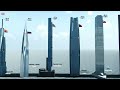 Top 50 Tallest Buildings in the World 2023