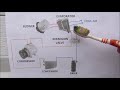 How an A/C Compressor Works