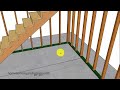 How To Calculate The Horizontal Length of Stairway - Basic Home Design and Construction Tips