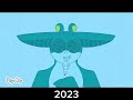 Animation Improvement 2021-2023