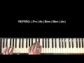 Hard for me - Michele Morrone (PIANO TUTORIAL)